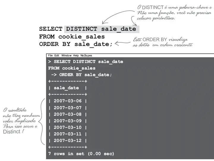 DISTINCT comando SELECT