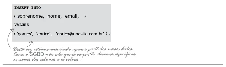 Inserindo apenas algumas colunas INSERT INTO