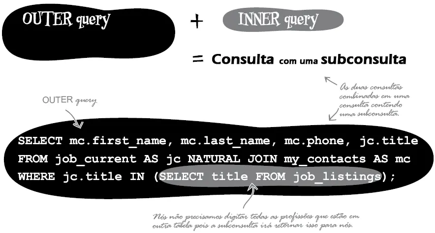 combinar OUTER QUERY com INNER QUERY.webp