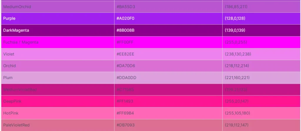 tabela de cores HTML