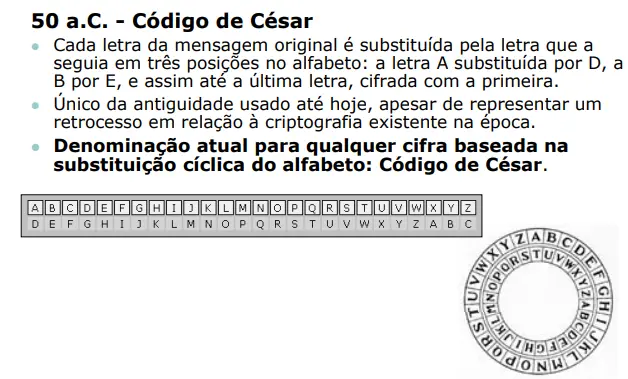 Criptografia de Cesar - Um Guia Completo