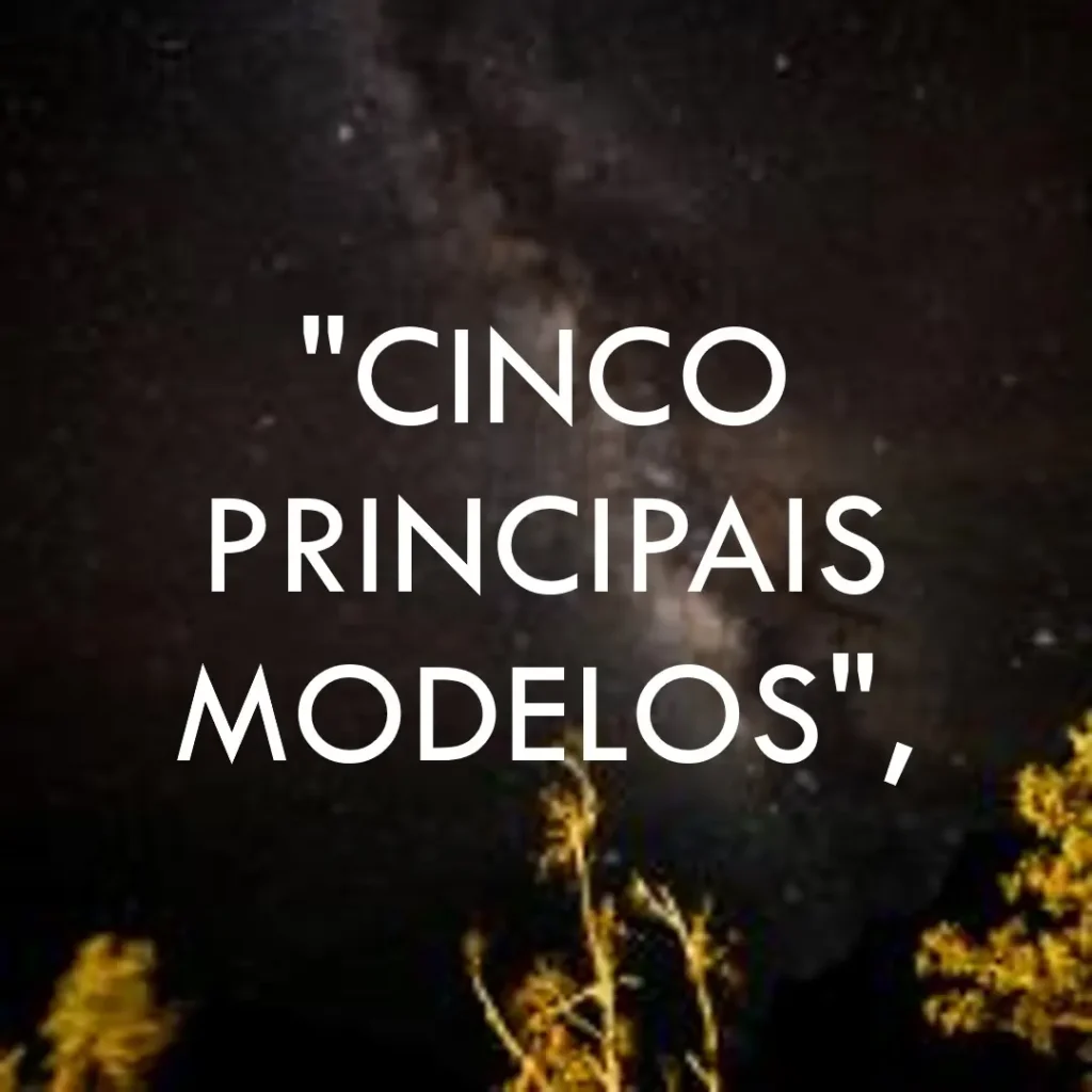 Cinco Principais Modelos de ar condicionado portátil de parede